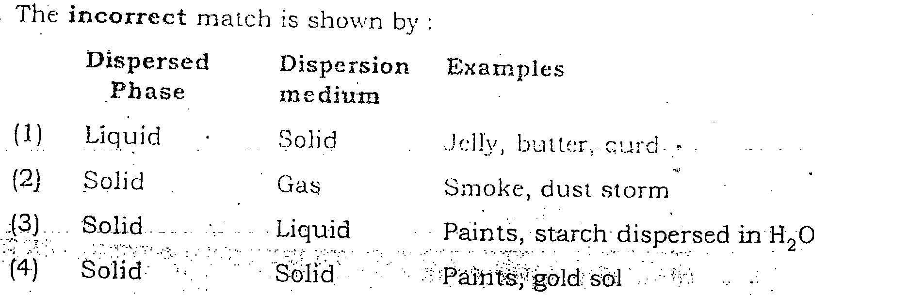 Question image for Plz tell the correct answer and plz sir explain t